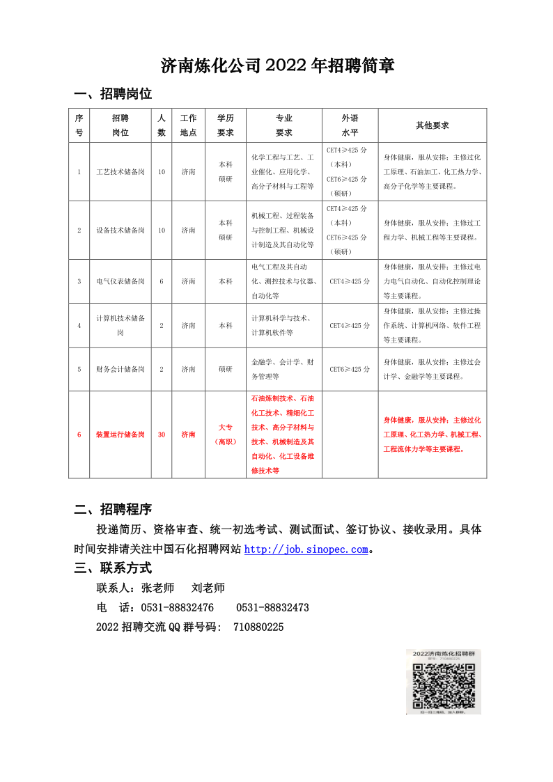 2022年中國石化濟南分公司招聘簡章_1.png